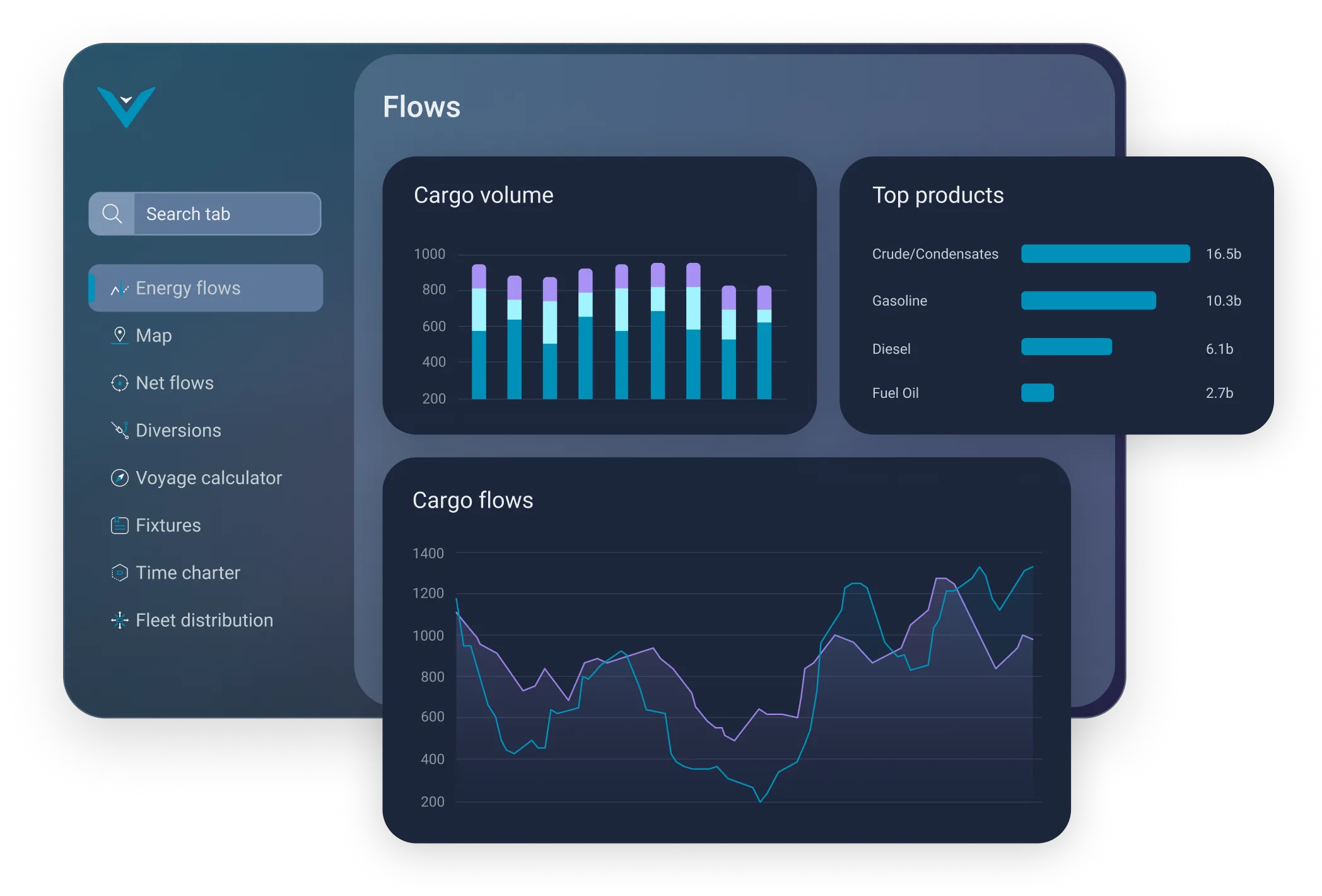 Vortexa flows visualisation